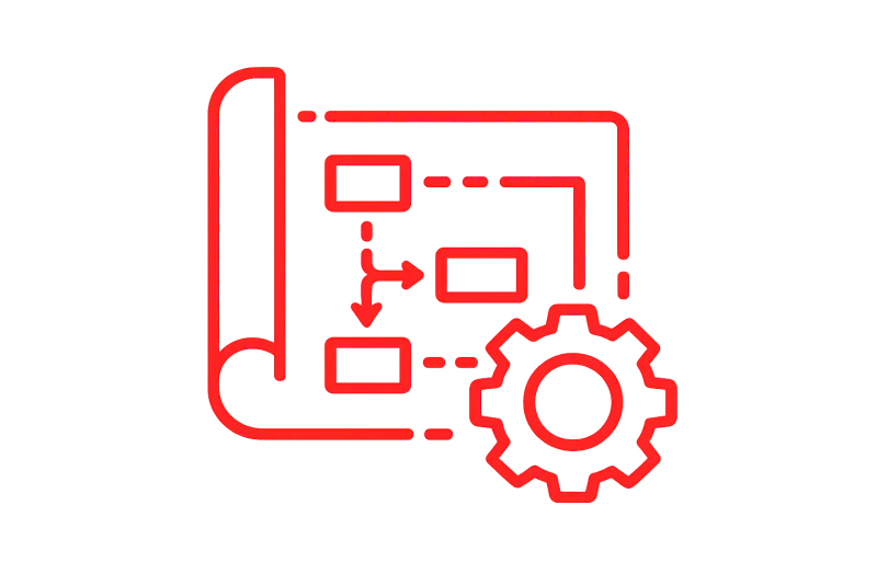 Tailored Transformation Strategies